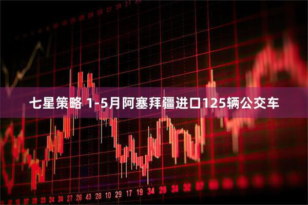 七星策略 1-5月阿塞拜疆进口125辆公交车